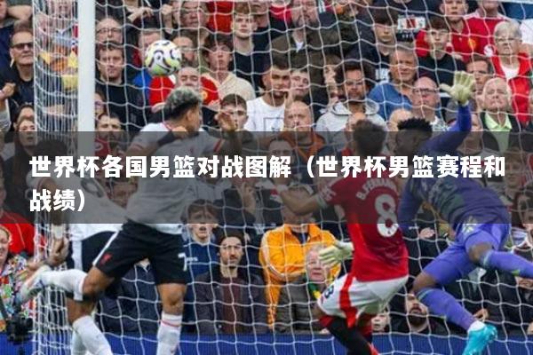 世界杯各國男籃對(duì)戰(zhàn)圖解（世界杯男籃賽程和戰(zhàn)績）